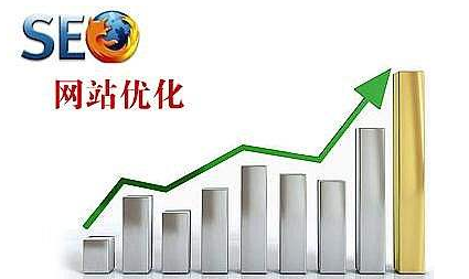 網站優化中的網站標題如何優化？