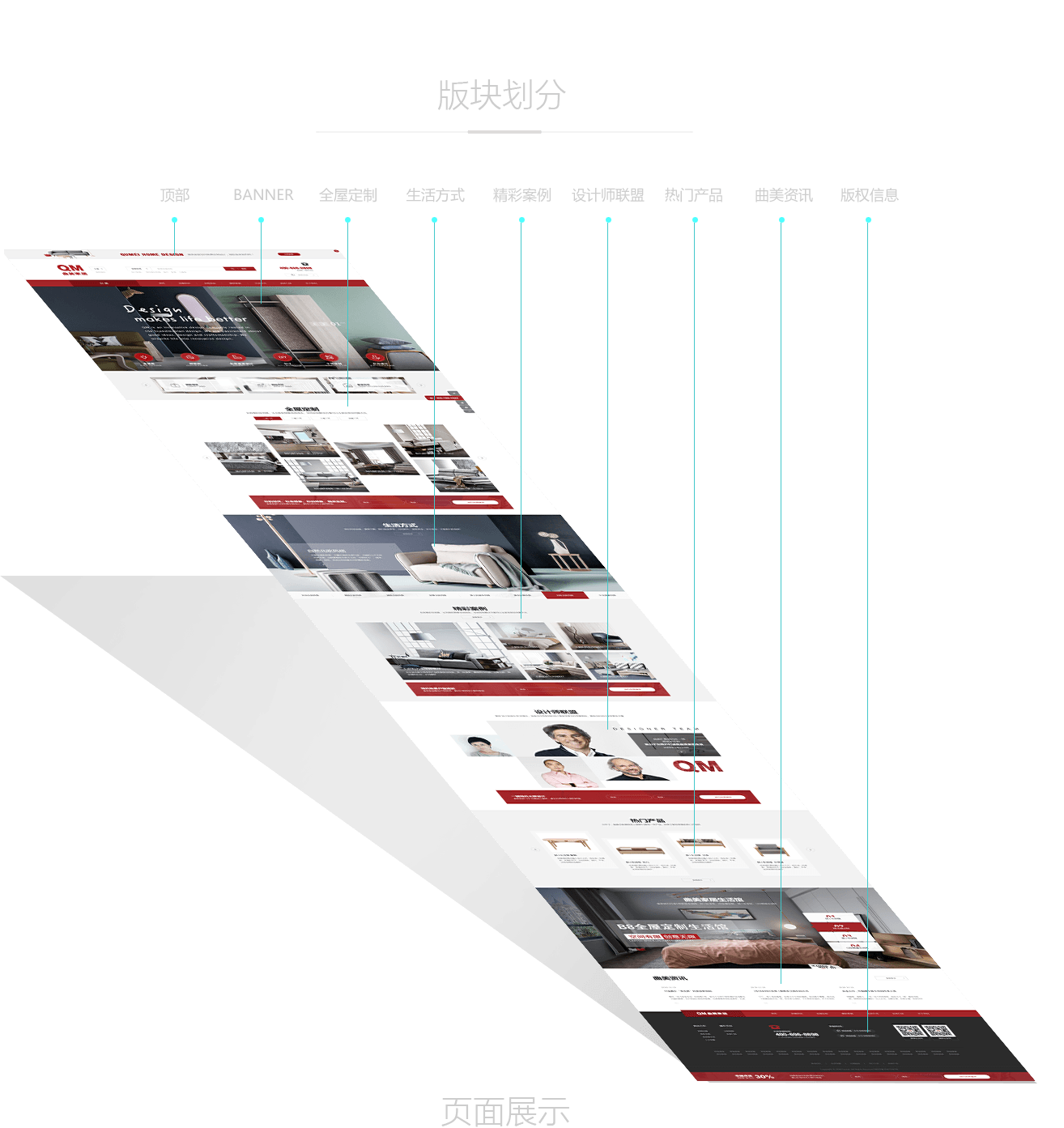 移動端網站建設如何滿足使用需求?