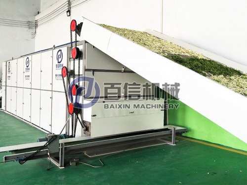  果蔬烘干生產線多少錢？